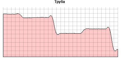 Шестигранник
