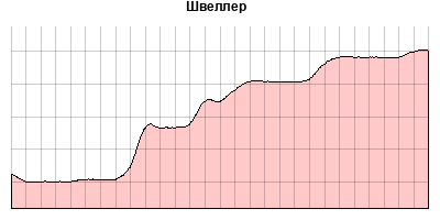 Шестигранник