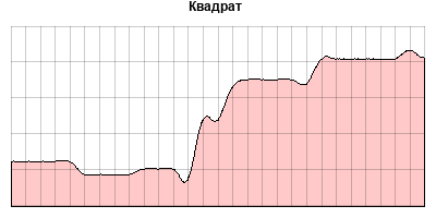 Шестигранник