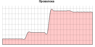 Шестигранник