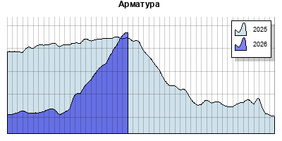 Шестигранник