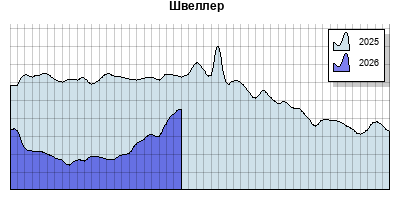 Шестигранник