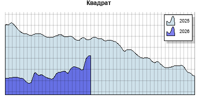 Шестигранник